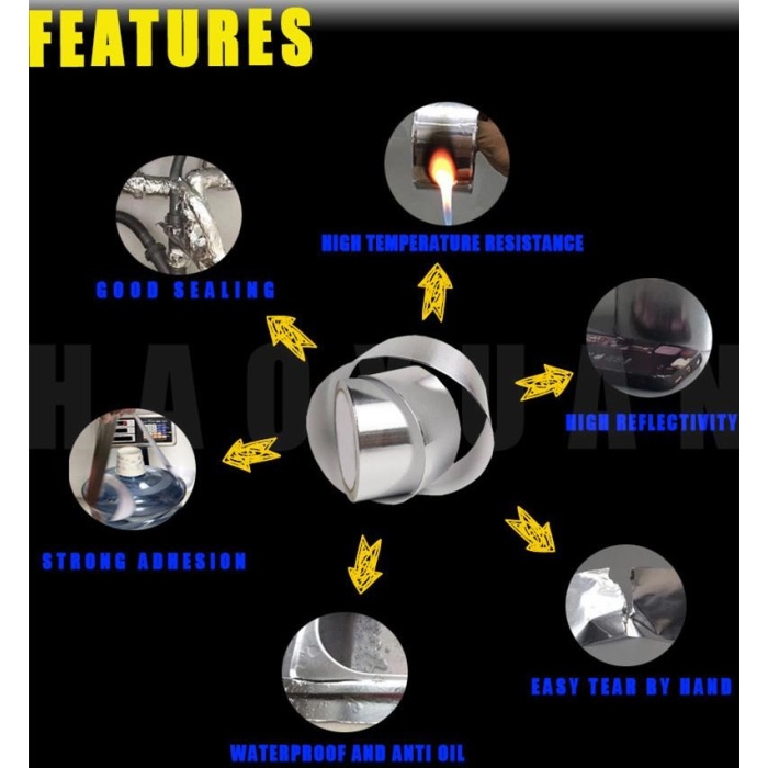 Αλουμινίου Black Metal Tape