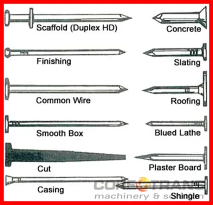 nail making machine