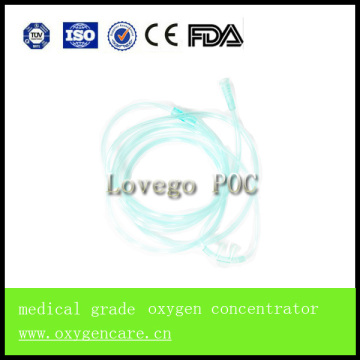 Nasal Cannula