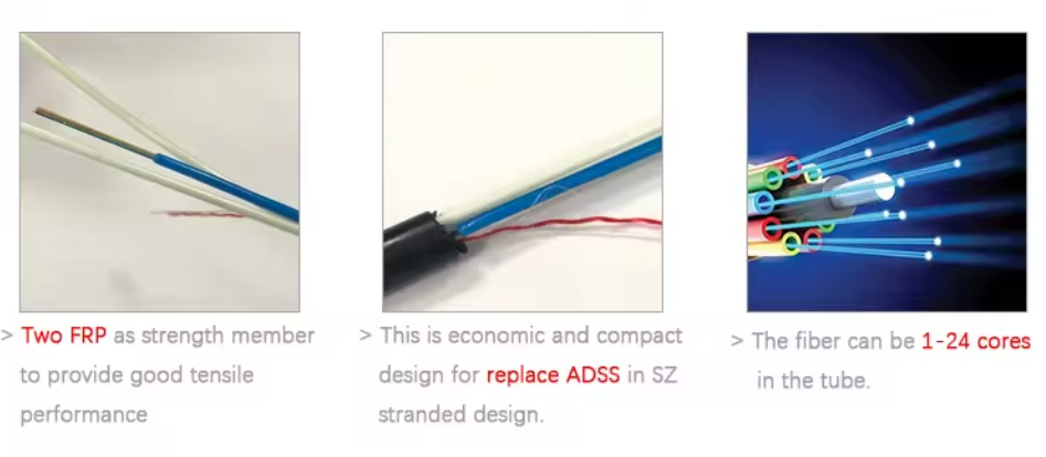 fiber cable