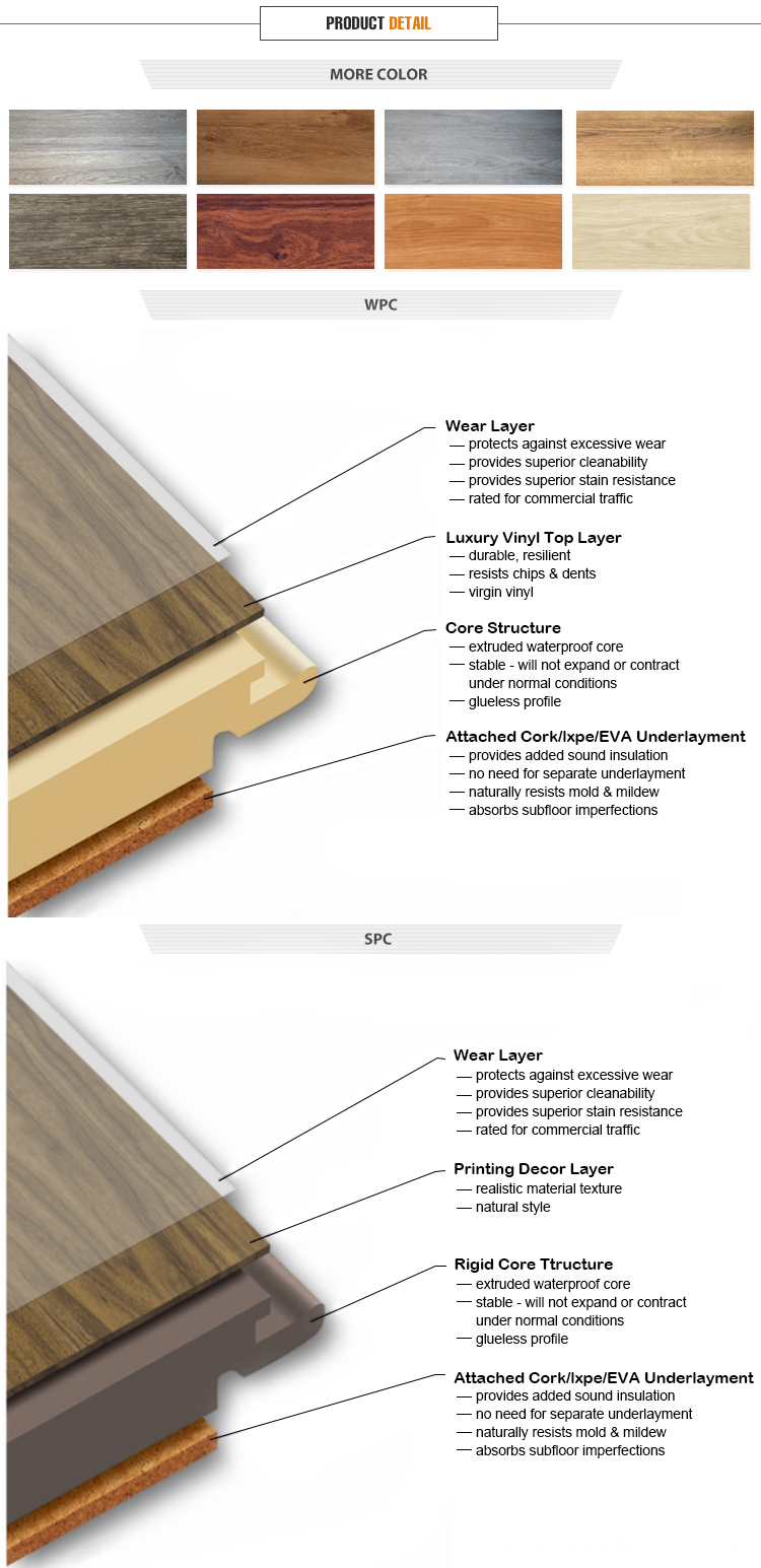 What is rigid core flooring