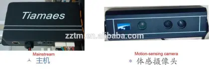 Automatic Passenger flow Counter, passenger counting system for bus company