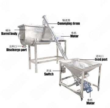 3D Turbula Dryer Metal Powdersミキサー