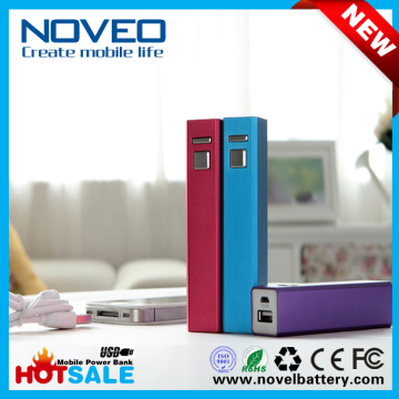 Mini 2200mAh Power Bank with CE RoHS FCC