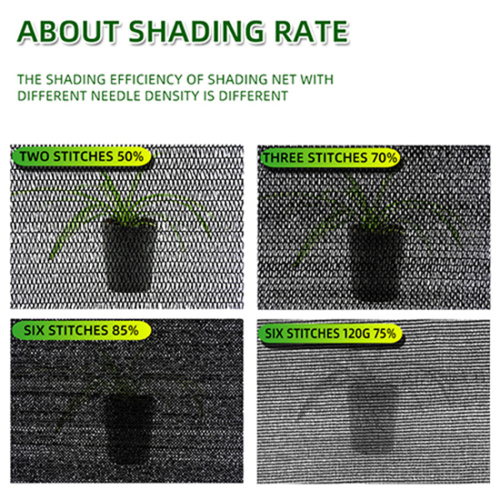 Schattenrate 70% Green Anti Hail Net