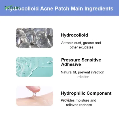 Primal Label Acne Pimple Patches - Hydrocolloid Acne Spot Treatment Skincare