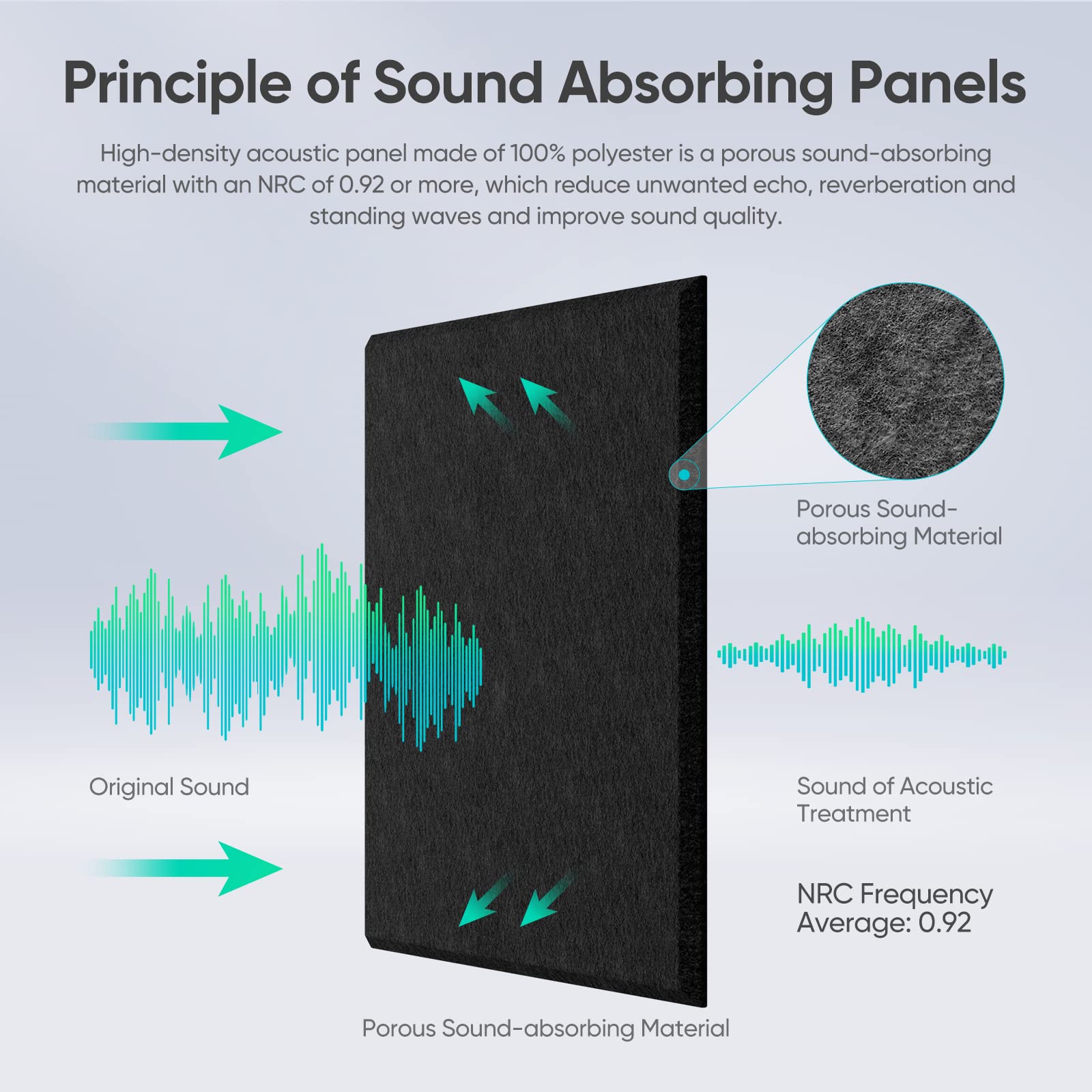 acoustic panel (15)