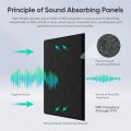 Superior Acoustic Fabric Soundproofing Panel