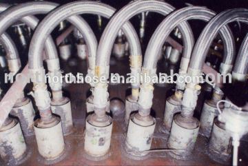Stainless Steel High Pressure Flexible Corrugated hose