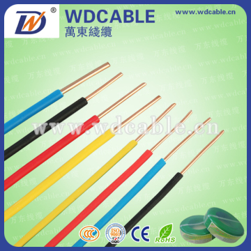 good rate quality 25mm electric cable
