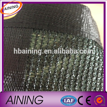 Metal Grommets and Sewing shade net fence