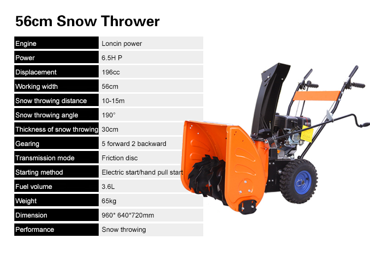 Snow Plow