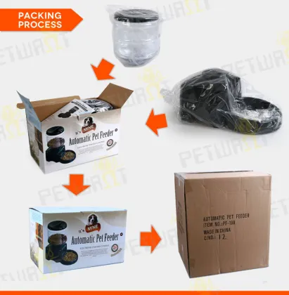 Automatic pet feeder
