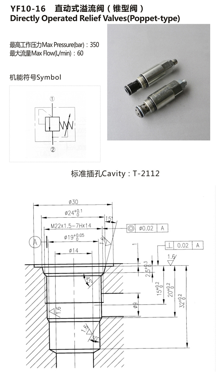 Hydraulic Poppet Adjustable Pressure Relief valve