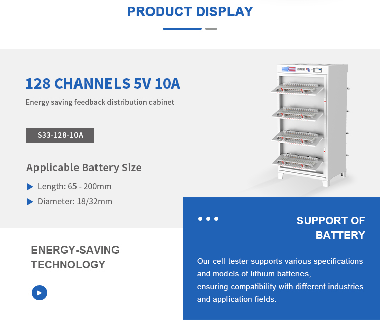 testing of lithium ion batteries