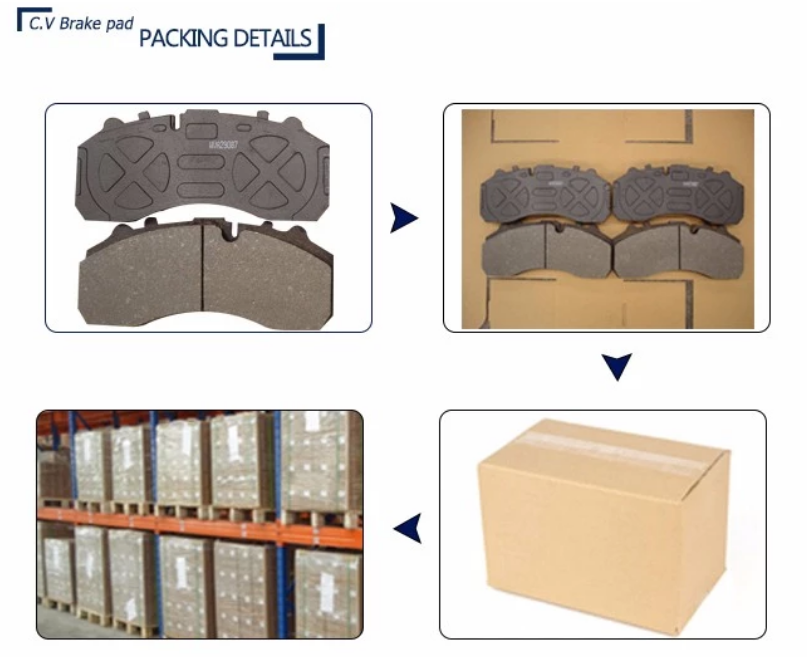 Truck Brake Pad Packing