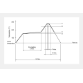 Ec05e series Incremental encoder