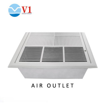 Electrostatic air purifier Air purifier vs fan