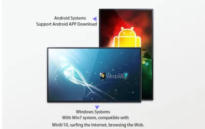 65 Inch Intelligent Split Screen LED Signage Display