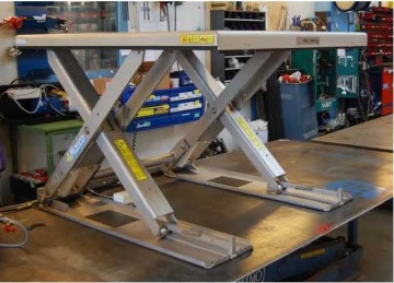 Lift table low profile