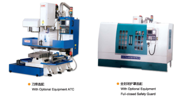 High Quality New Style S-2473 cnc milling machine