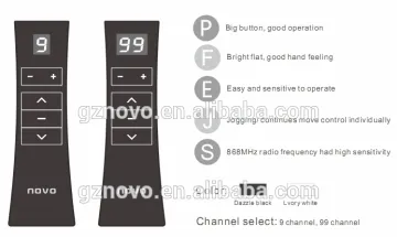 Long Distance Remote Control with RF transmitter for motorized window coverings