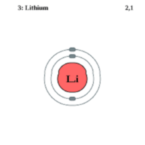 Lithium Diisopropylamide how often lithium levels checked Factory