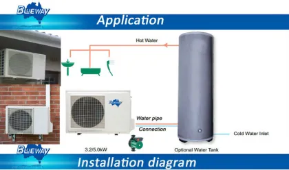 China Professional Household Heating Air Source Heat Pump Water Heater