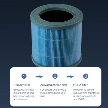 Air Cleaner Purifiers HEPA Filter Air Purifier