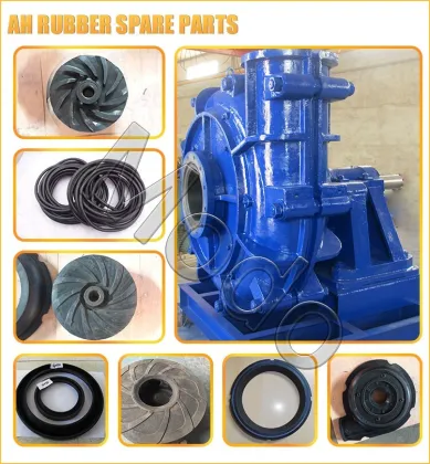 China Supplier Rubber Liner MAHR 3x2C Horizontal Slurry Pump Spare Parts