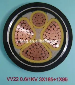 PVC insulated and sheath Low voltage PVC Cable