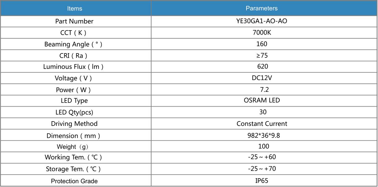 Waterproof LED matrix DC12V
