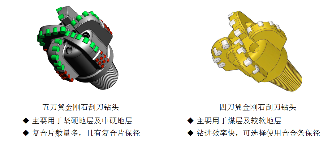 5BLADE PDC cutter