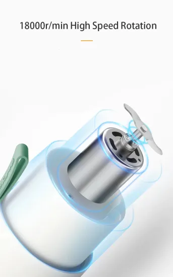 Evacuated Tube Collectors With Cpc