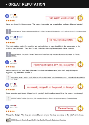 MIDDIA Ceramic Zirconia Chopsticks: High Quality Wholesale & Customized Gifts