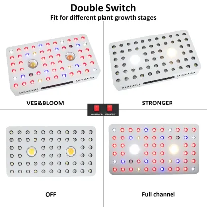 Phlizon 1000W Cree COB LED Grow Light