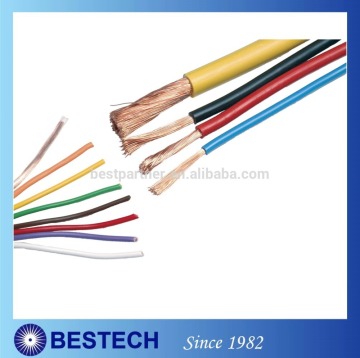 Best Cable Price for Enamel Copper Wire Winding and Electrical House Wiring with PVC Insulated