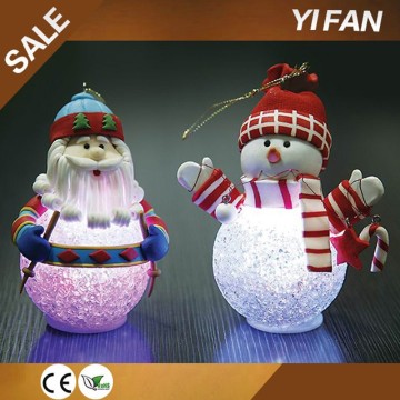 Decorative Candle Crafts Christmas Snowman Candle