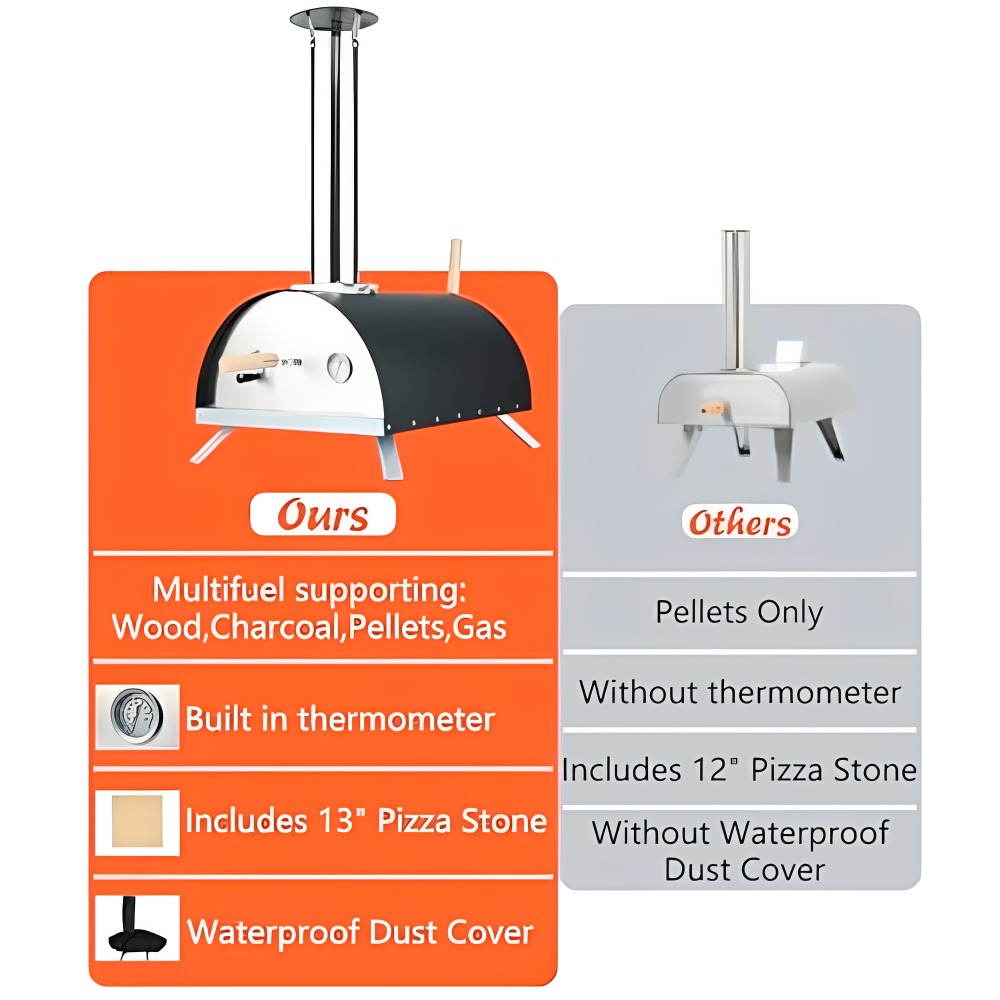 13" Multi-Fuel Pizza Oven