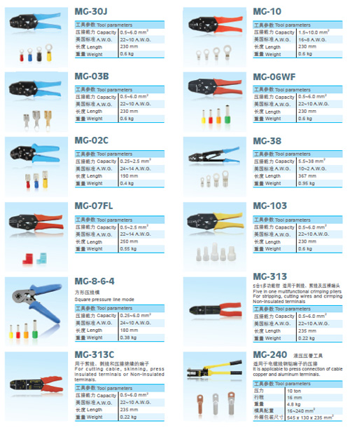 Terminal Crimping Tool