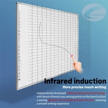 82 inch IR touch interactive whiteboard for school