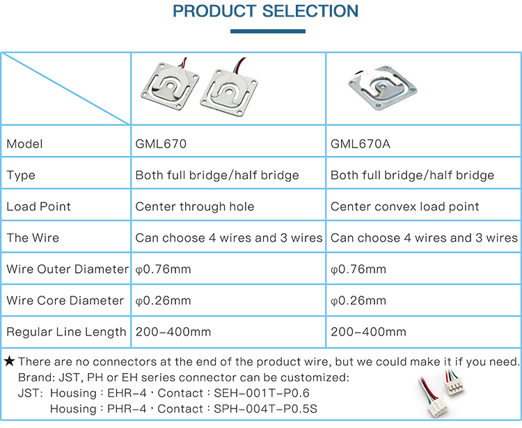 GML670A micro load cell