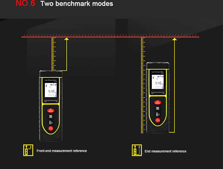 50m Outdoor Laser Distance Measurer front rear reference switch
