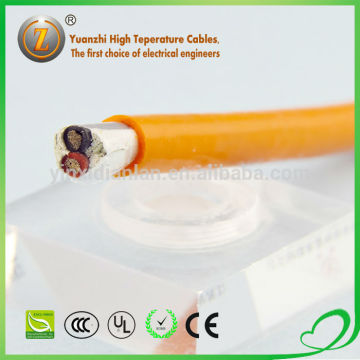 YGC-F46(FG) wire and cable fire resistance
