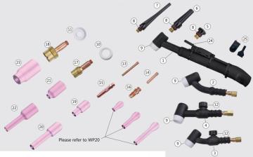 WP17 Series Air Cooled TIG Torches