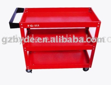 FG-III trolley