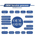 OEM/ODM MAN SESS POWER