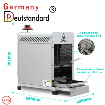 Gasbrenner für Grill