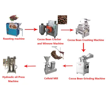 Commercial Cocoa Butter Press Grinding Peanut Butter Making Machine