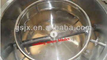 Plastic Color Mixer for Masterbatch